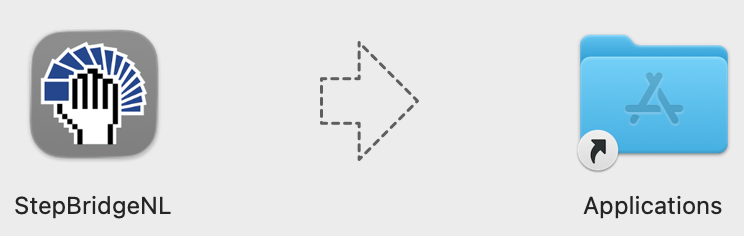 Mac installatiescherm